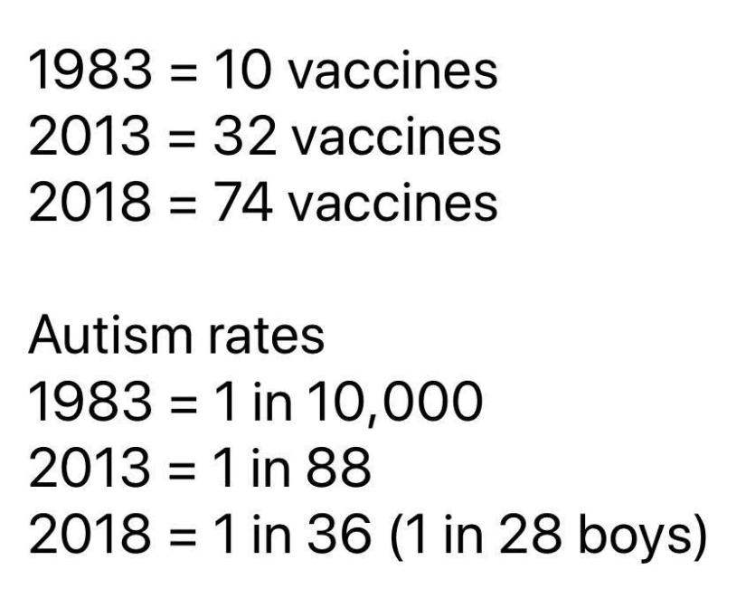 vax austism rate